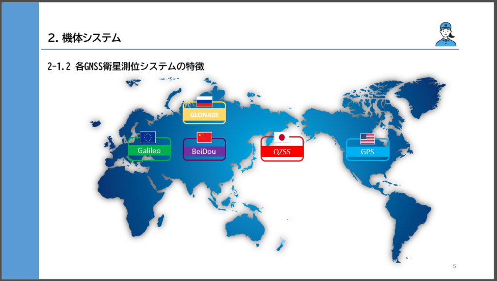 教材１．